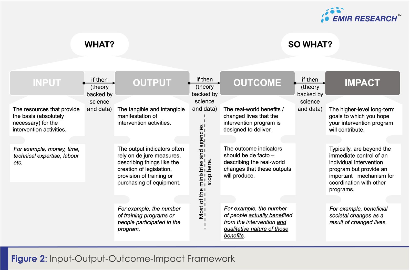 Reinventing Malaysian Early Childhood Education